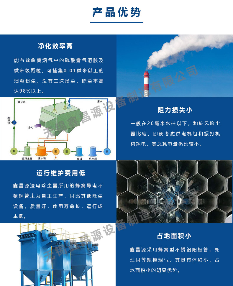 1584322118991197.jpg 濕電除塵器的優勢.jpg