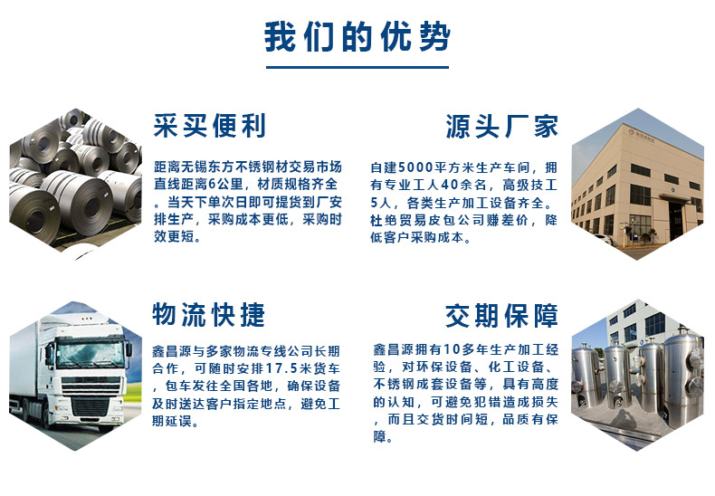 1632383757533228.jpg 我們的優(yōu)勢(shì).jpg